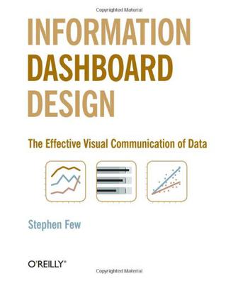 Information Dashboard Design