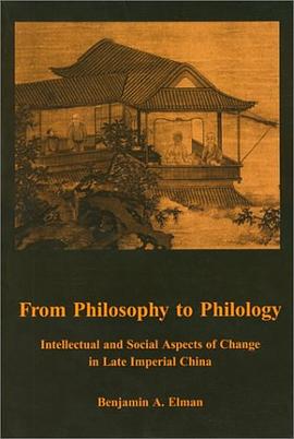 From Philosophy to Philology