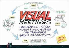 Visual Meetings