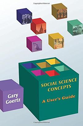 Social Science Concepts