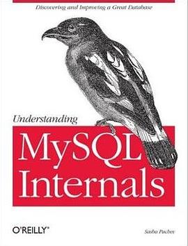 Understanding MySQL Internals