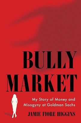 bully market