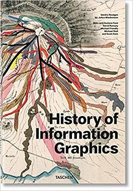 History of Information Graphics